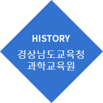 HISTORY