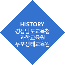 HISTORY 우포생태교육원
